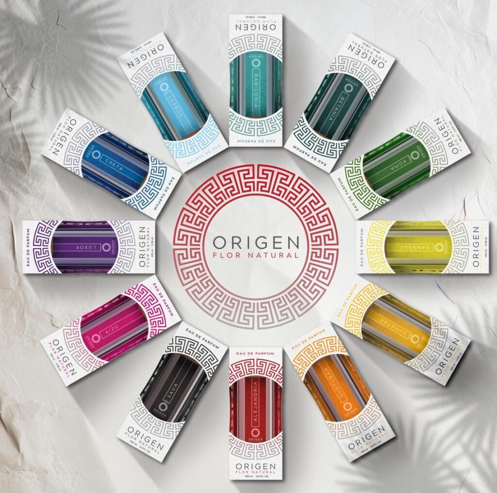 Perfumes origen